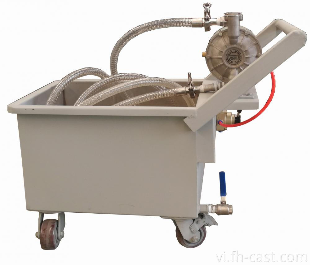 High Quality Slurry pump